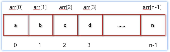 image-20220820104411788