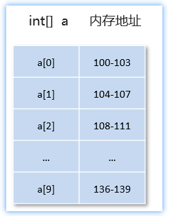 image-20220820104541023