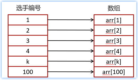 image-20220820124245754