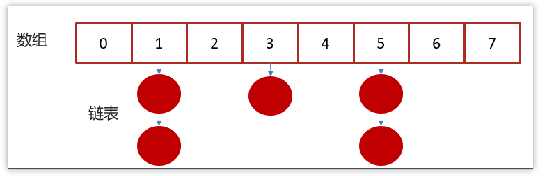 image-20220820134330871