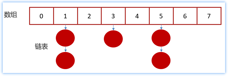 image-20220820134415862