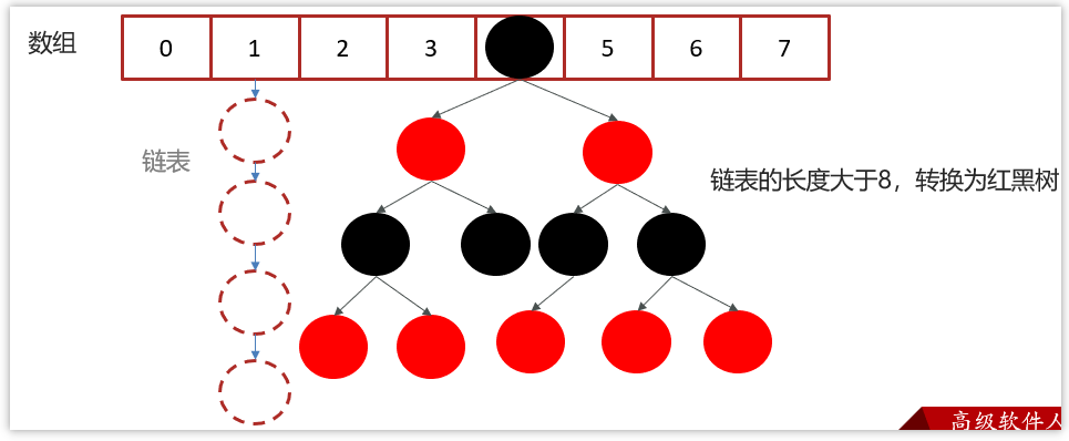 image-20220820134516934