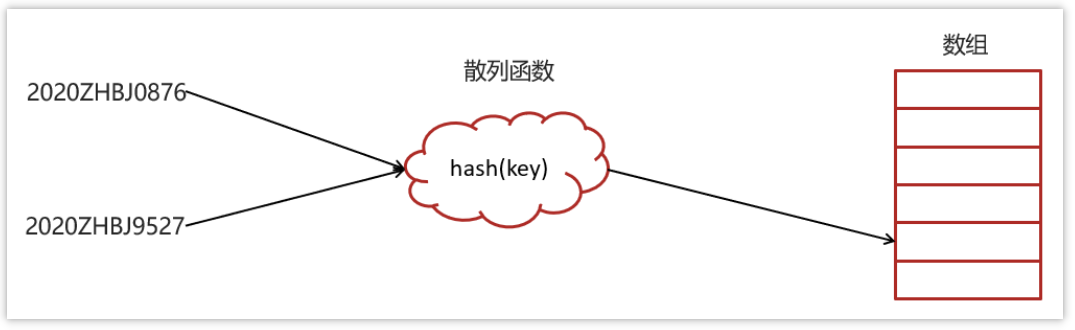 image-20220918214811289
