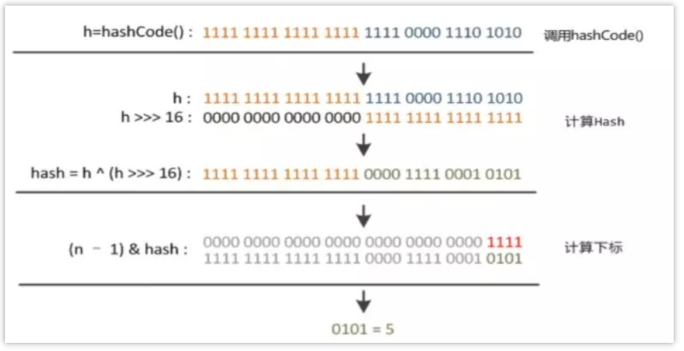 image-20220918214854113