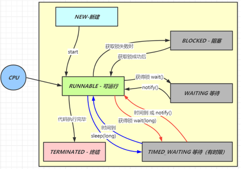 image-20220819133305480