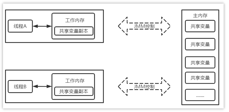 image-20220901123201248